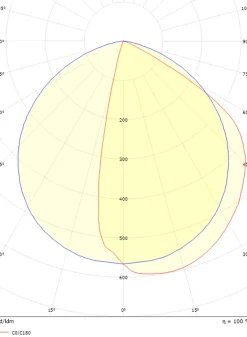 Arlon round vegglampe utendørs 10W 3000 Kelvin IK10 IP65 - Dimbar