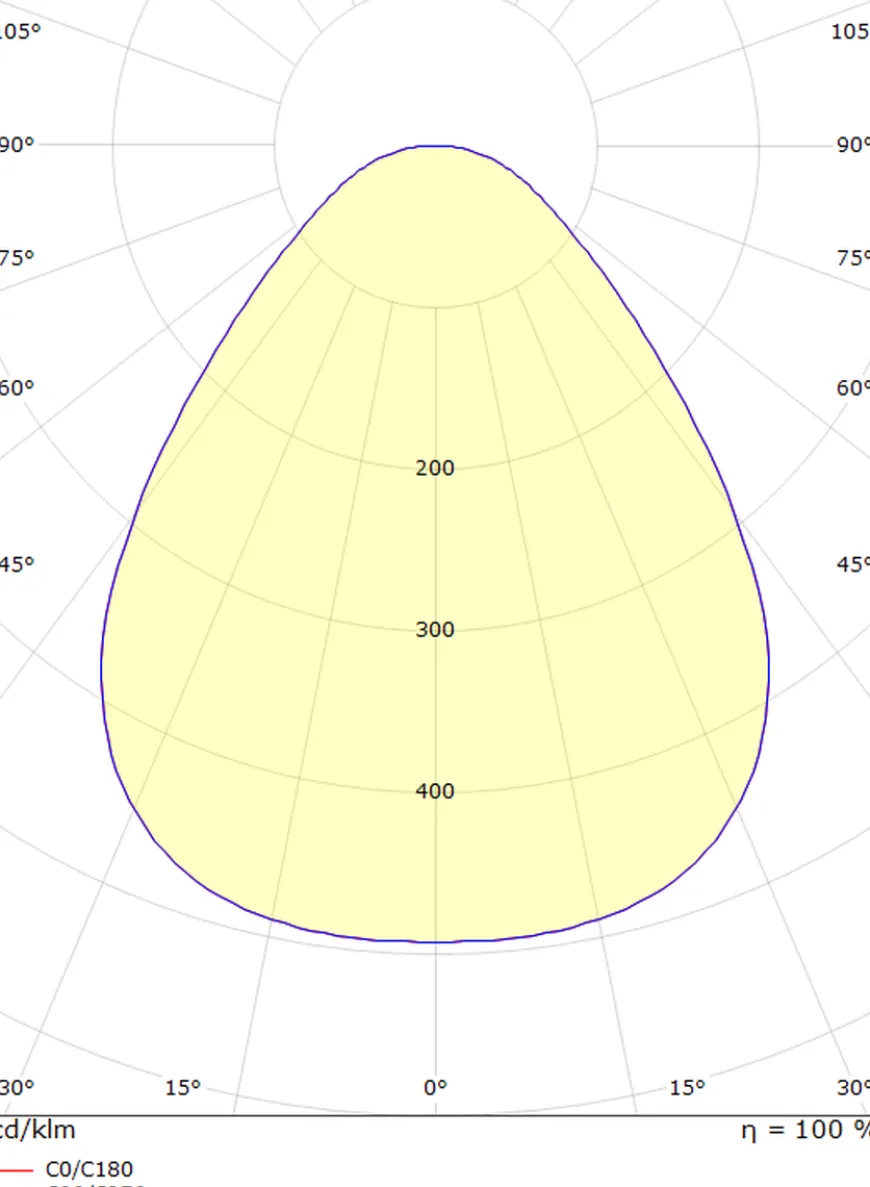 Disc 290 taklampe 17W 2700K