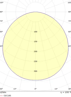 Frame round maxi vegg/taklampe 22W 3000 Kelvin IP66 Dimbar
