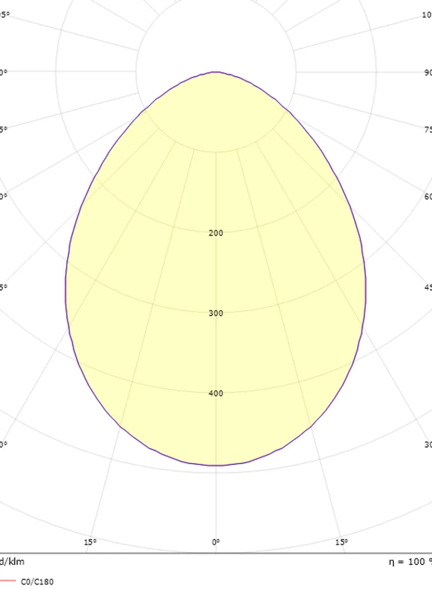Herning midi vegglampe utendørs IP65 13/25W 3000/4000K Dimbar