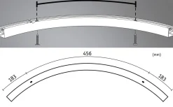 Lyskanal buet til Linion kanalsystem 13W 3000 Kelvin