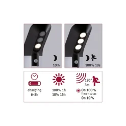 Solar LED pullert 1,22W 3000 Kelvin m/bevegelses sensor IP44 - Solcelle