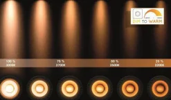 Taylor spot 4 lys IP44 baderom warm to dim 4x5W 2200-3000K