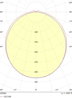 View vegglampe baderom 46 cm 2700K 16W IP44 m/Stikkontakt