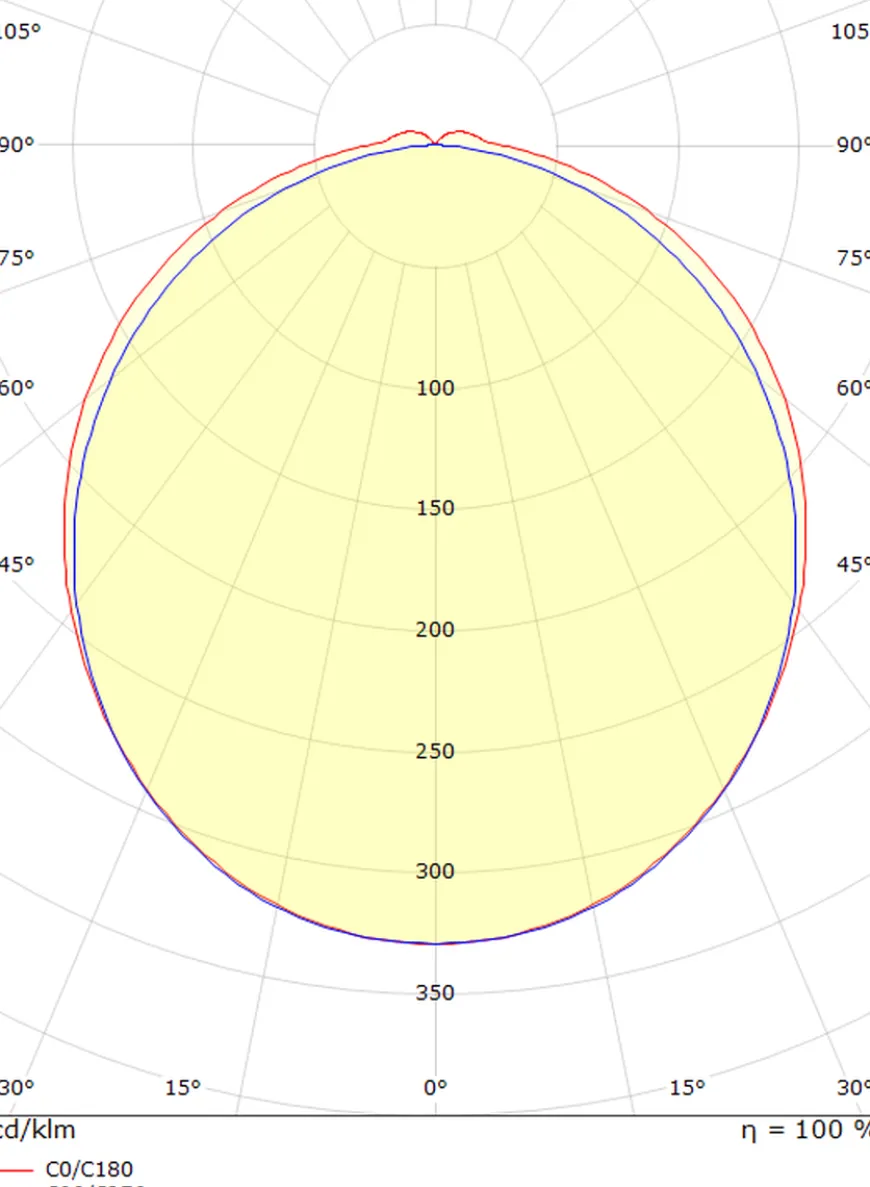 View vegglampe baderom 46 cm 2700K 16W IP44 m/Stikkontakt