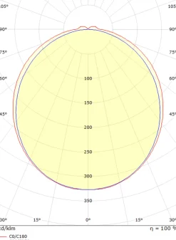 View vegglampe baderom 46 cm 2700K 16W IP44